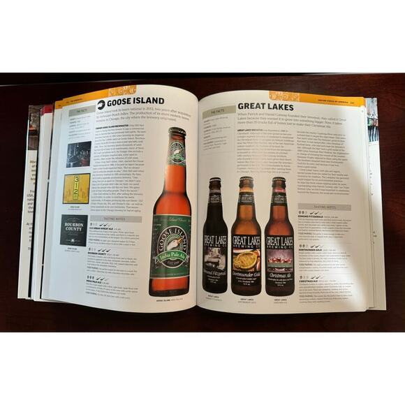 World Beer Tim Hampson Outstanding Classic & Craft Beers The Greatest Breweries - Picture 7 of 9
